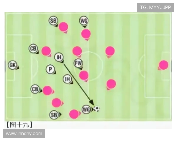 杭州足球队防守战术解析与球队整体表现的深度剖析 杭州足球队防守战术解析与球队整体表现的深度剖析