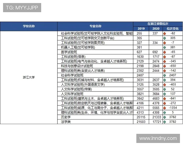 独家解析西安滑板队战术对比与发展趋势的深度剖析